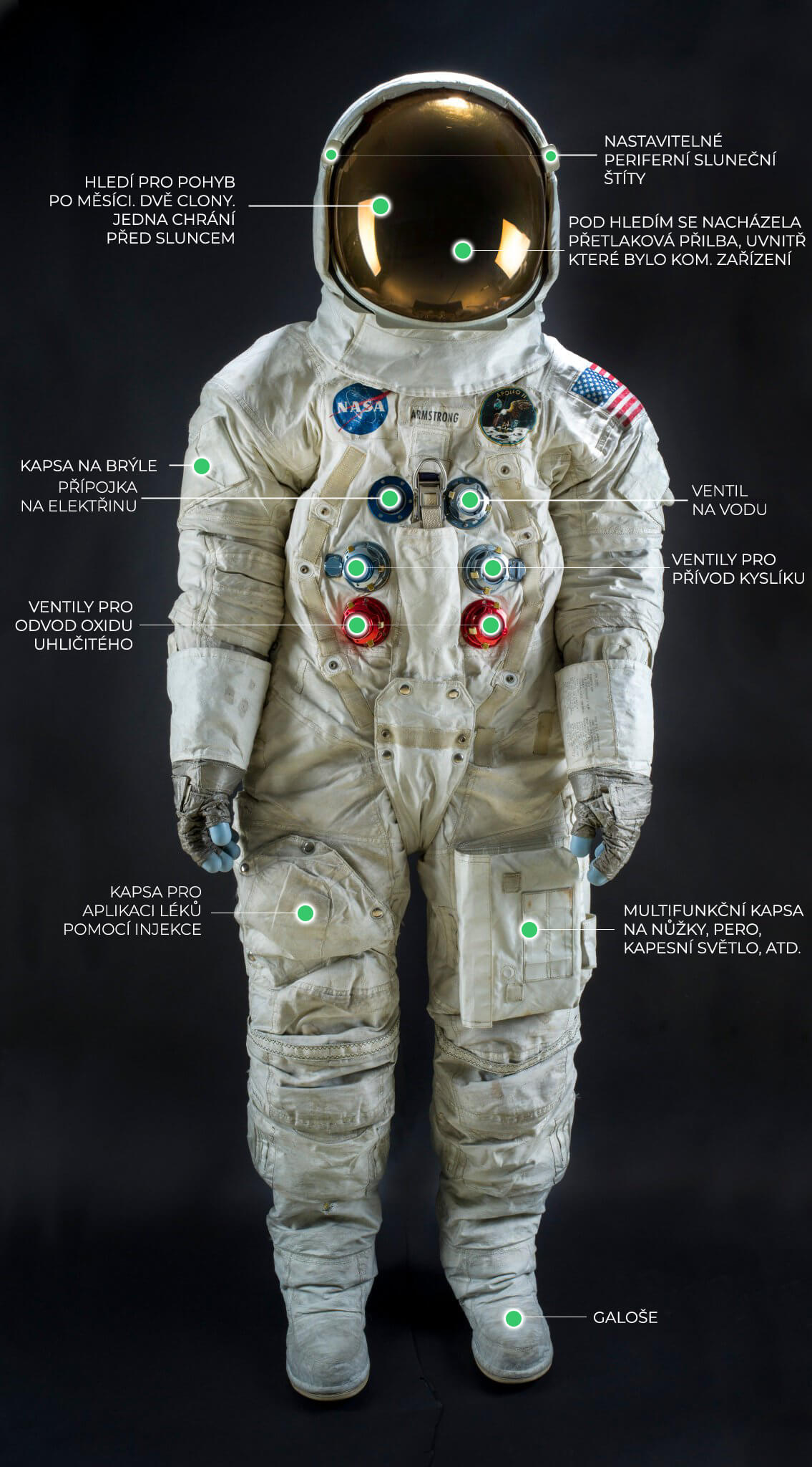 Oblek Neila Armstronga